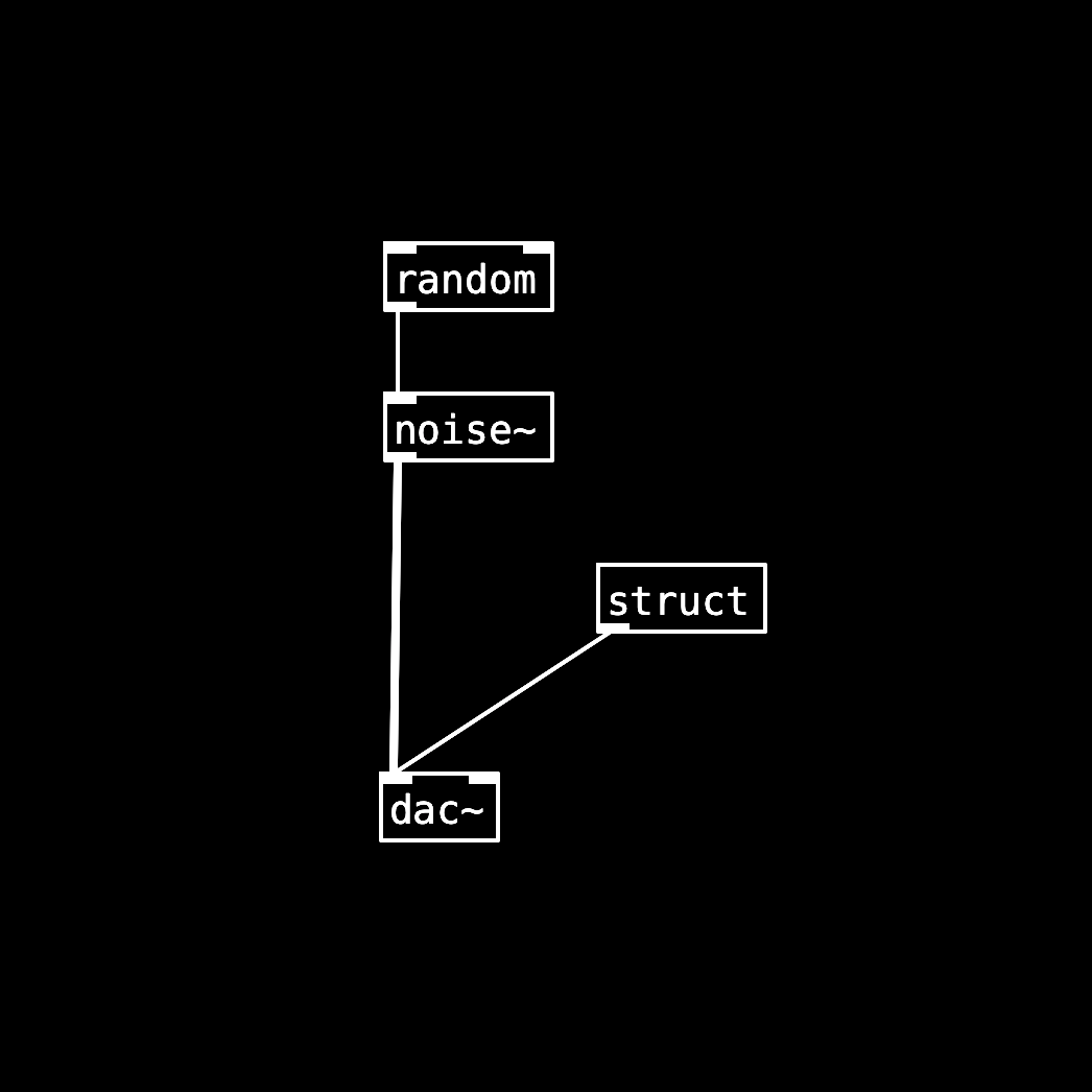 noise_dac%20Kopie